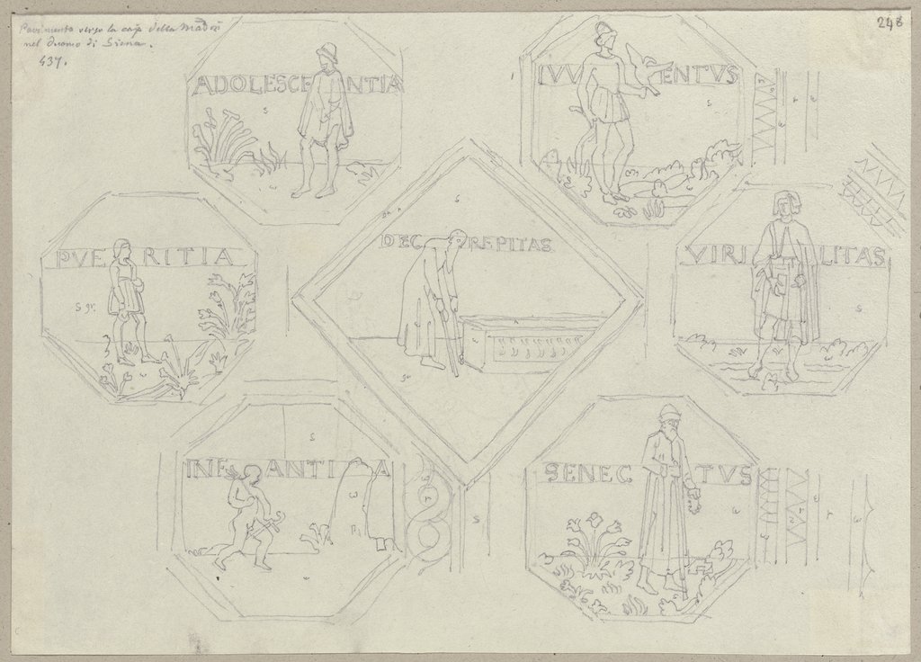 Die sieben Lebensalter des Menschen im Mosaikboden im Dom zu Siena, Johann Anton Ramboux, nach Antonio Federighi