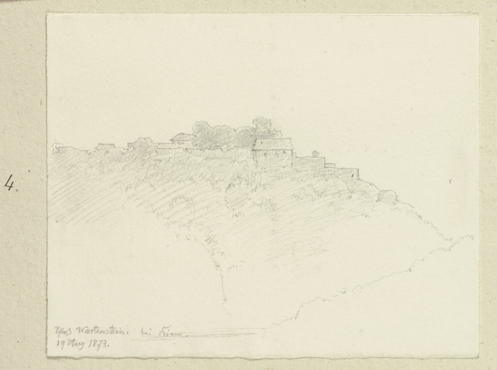 View from Kyr castle, Carl Theodor Reiffenstein