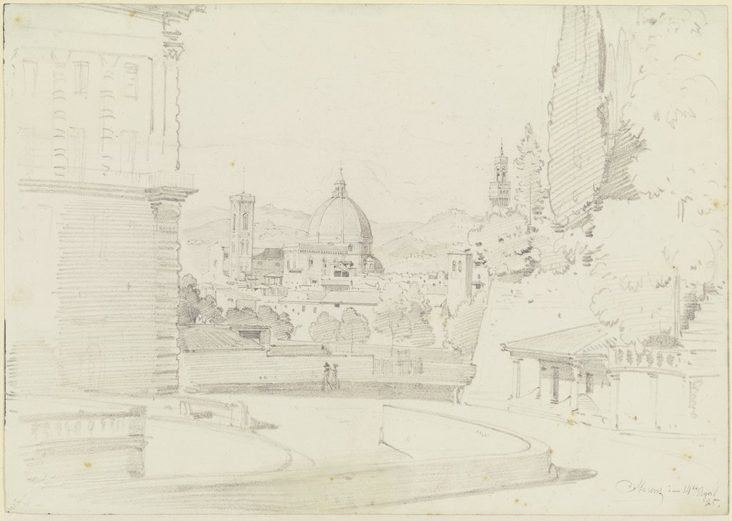 Florenz vom Giardino di Boboli aus gesehen, Ernst Fries